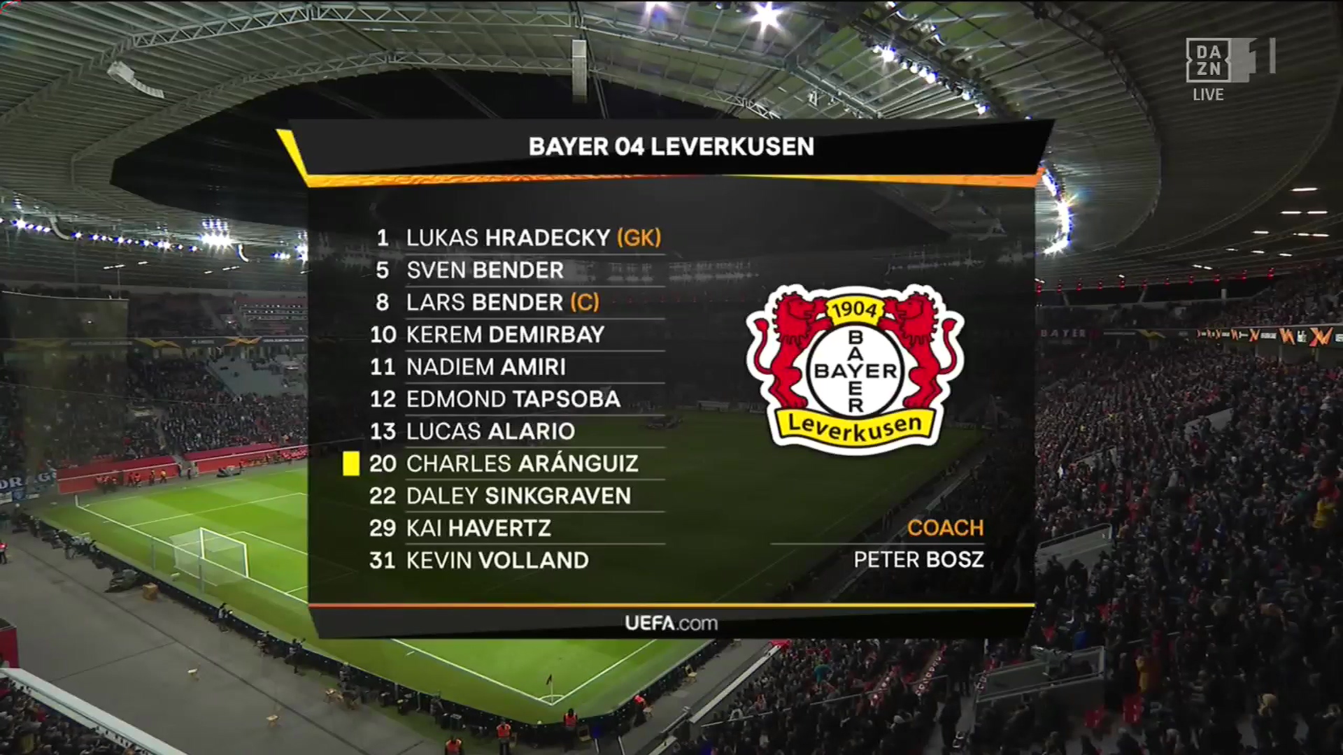 Leverkusen Vs Fc Porto Lineups