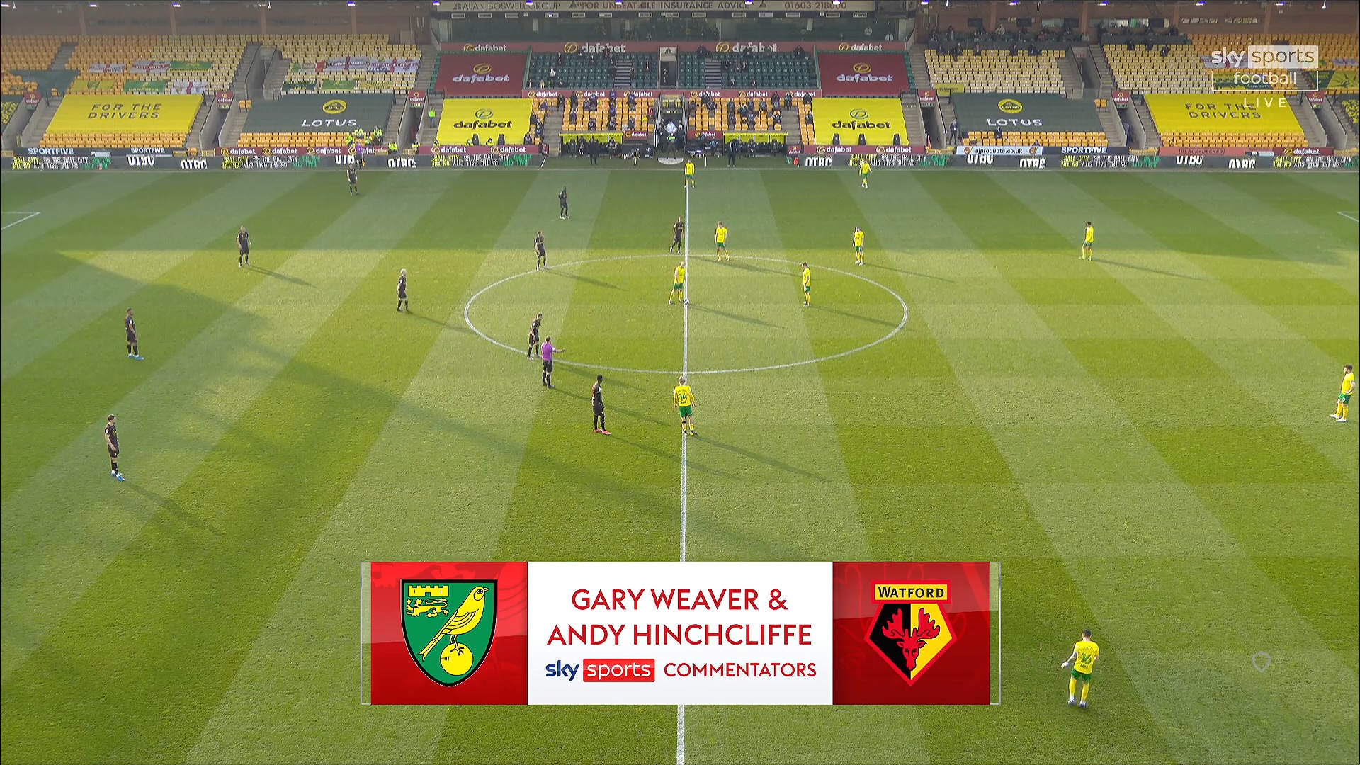 Futbol Efl Championship Norwich City Vs Watford