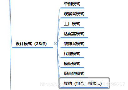 设计模式