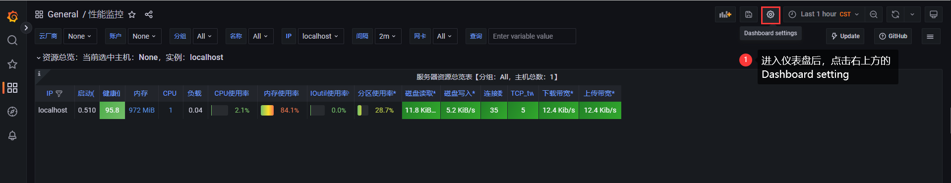 Dashboard setting