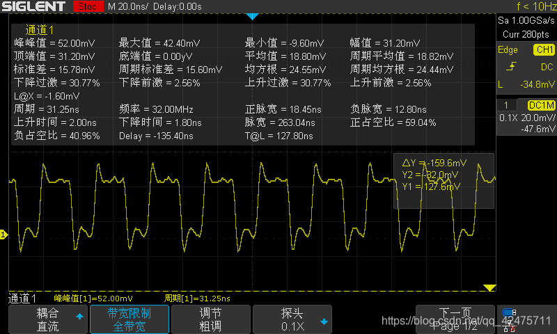 [外链图片转存失败(img-erEd8Kyx-1563529832715)(.\外部高速32M\1.png "外部高速32MHz")]