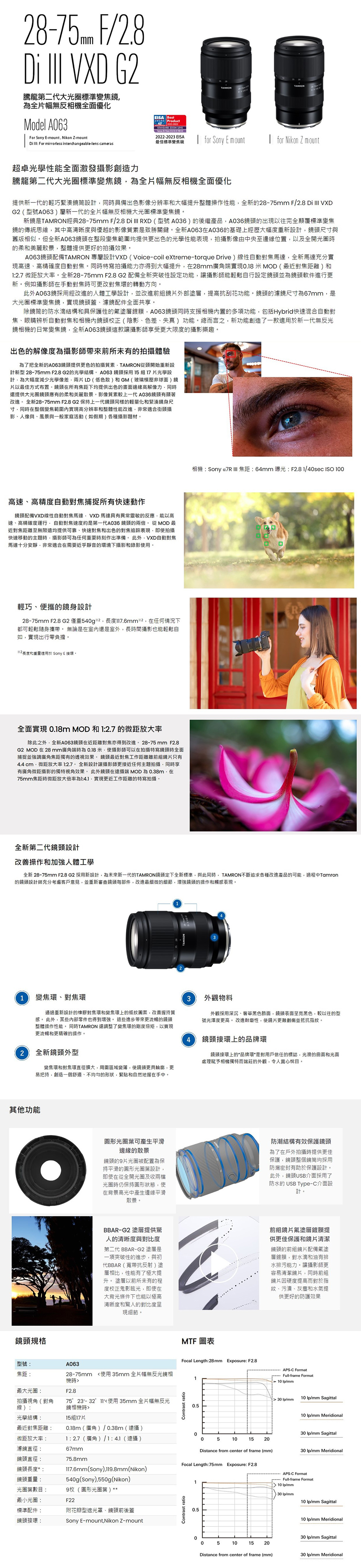F/28  VXD G2sĤGNjзܵJTLϬ۾uModel A63For Sony E-mount Nikon Z-mountEISA Best Product4222 223STANDARD  TAMRONTAMRON2022-2023 EISĄμзܵJ for Sony E mountfor Nikon Z mountDi  For mirrorless interchangeable-lens camerasWǩʯEovгyOsĤGNjзܵJ謰TLϬ۾uƴѷs@N]pPɨƥXvvMjTɾާ@ʯs28-75mm F/2.8 Dilll VXDG2(A063ݷs@NTLϬ۾jзܵJsOTAMRONg28-75mm F/2.8 Di  RXD(A036)~~A036YX{HAмзܵJ誺ǲΫ䤤M׻PuVvOPsA063A036¦WgjT׭s]pYؤoPªۦsA063YbqܵJd򧡴ѧX⪺ǩʯ{vѤtmHΥ}ɪXMR鴣ѧnĪGA063YtTAMRON Mݳ]pVXD (Voice-coil extreme-torque Drive)uʦ۰ʹJFsFR{tTצ۰ʹJCPɯSgOojTɦb28mmsݹ{0.8MOD(̪JZ)M2.7 LZjvCs28-75mm F2.8 G2 tƥs}ʳ]w\vv໴Pۦ]wYìYnisCҦpvvbʹJɥiJʤVC~A063ĥθgiHuǳ]pçie~hܨ\CYoؤo67mmOjзܵJ,{Y\ot@ɡC赩wcMO@ʪhὤ,A063YPɤ䴩۾mh\,]AHybridֳtVX۰ʹJR۰ʹJM۾Yե(vBtBu)\C`Ө,s\гyF@کs@NLϥ۾`ܵJ,sA063YovvɨjתvֽCX⪺ѹ׬vvaӫeҥ笰FsA063Yѧ⪺,TAMRONqY}ls]ps 28-75mm F2.8 G2ǵcC A063 Yĥ517ǳ]p,jT״֥ǹt,LD(Cⴲ)MGM(Dy)H̨Τ覡mCYbҦJZUѥX⪺etѹO,PɴѤjYXMRCvW@NA036YۧiC s28-75mm F2.8 G2 OW@NYP˪qƩM設ؤo,PɦbܵJd򤺹{vMʯi,D`AXYvBHPBP@ax(p)UvDCtBצ۰ʹJҦֳtʧ@YtVXDuʦ۰ʹJF,VXD F㦳`FӪ,HtBT׹B,۰ʹJt׬OĤ@NA036Y⭿CqMOD̪JZܵLѥiaBֳtJMX⪺Jl踪{,YϩֳtʪDD,vvi󭫭nɨ@XǳơC~,VXD۰ʹJFQwR,D`AXbݭnGRҤUvMvCBK⪺設]p28-75mm F2.8 G2 ȭ540g,117.6mm²,b󱡪pUiPHaC L׬ObǤ٬Oǥ~,ɶv]໴Pۦp,{XstC2שMqAΩ Sony E C{ 0.18m MOD M 12.7 LZjv~,sA063YbZJoiC28-75mm F2.8G2 MODb28mmsݮɬ 0.18,vviHbSgYɥñjռsJZWzĪGC Y̪Ju@Zeu4.4 cm,LZjv12.7Cs]pvv󱵪DD,PɨɦsLZvWSĪGC~Yb MOD 0.38m,b75mmJZɷLZjv14.1.{u@ZSgCsĤGNY]pﵽާ@M[jHuǬ۾:Sony a7R  JZ: 64mm n: F2.81/40sec ISO 100s 28-75mm F2.8 G2 ĥηs]p,ӷs@NTAMRONYwUsз,PP,TAMRON_lDUاi~i,L{TamronY]pvRҼ{ȤN,ísfdYC,i̲ӷLӸ`,WjYާ@MĲP{C1ܵJBJqLs]p󽦹JMܵJWϮ,ﵽPC ~,YǤs]oWjCoǶiBaӧyZYާ@ʯC PTAMRON ٽվFܵJקx,H{yZMTާ@C2sY~ܵJMJ|Xj,Pϰ,Y,,гy@ӵξABêΪ,KM۵Mab⤤CL\YW3~[ƥ~[ĥβ`IBض¦⹢,YeG¦,HAק󰪡C i@i,˨éܫC4YW~PYW~POΤHлx,ƪMBzᤩ۾WSӺݲ~[,OH߮ءCΥiͥtY9QtmOƪΥ鸭]p,YϦbq}ΦɥɤOΪA,ϦbItƴC鵲cīO@YFb~ɴѧΫO@,Y赩ĥΨ|KʦUO@]pC~,YUSBĥΤF USB Type-C]pCBBAR-G2 hHM׻PײĤGN BBAR-G2hO@}ʪiB,PNBBAR(eaܤϮg)hۤ,ʯ঳FjɡC hHeҥ{׮եvt,YϦbjIU]HMשMHקe{Ӹ`CehὤѧΫO@MMYetƬthὤ,wMoƤƦïOCvveM,Pɫe]w״ӹBú{BǹЩM𴣨ѧn@ĪGMTF ϪFocal Length:28mm Exposure: F2.8:A063APS-C FormatJZ:̤j:(﨤F2.87523'-32Xϥ 35mm TLϥ28-75mm <ϥ 35mm TLϥ Full-frame Format110 /mmu):ǵc:۾>1517Contrast ratio10 /mm Sagittal>  /mm10 /mm Meridional̪JZ:LZjv:o誽|:Y|:Y*:Yq:0.18m(s)/0.38m()1:2.7(s)/1:4.1()67mm75.8mm117.6mm(Sony),119.8mm(Nikon)540g(Sony),550g(Nikon)鸭ƥ:9T(Υ鸭) **̤p:F22зǰt:äBnBYe\Y:Sony E-mount,Nikon Z-mount030 /mm Sagittal05101520Distance from center of frame (mm)30 /mm MeridionalFocal Length:75mm Exposure: F2.8APS-C Format1 Full-frame Format10 /mm30 /mmContrast ratio10 /mm Sagittal0.510 /mm Meridional030 /mm Sagittal05101520Distance from center of frame (mm)30 /mm Meridional