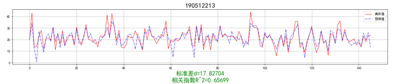 image-20220908233407661