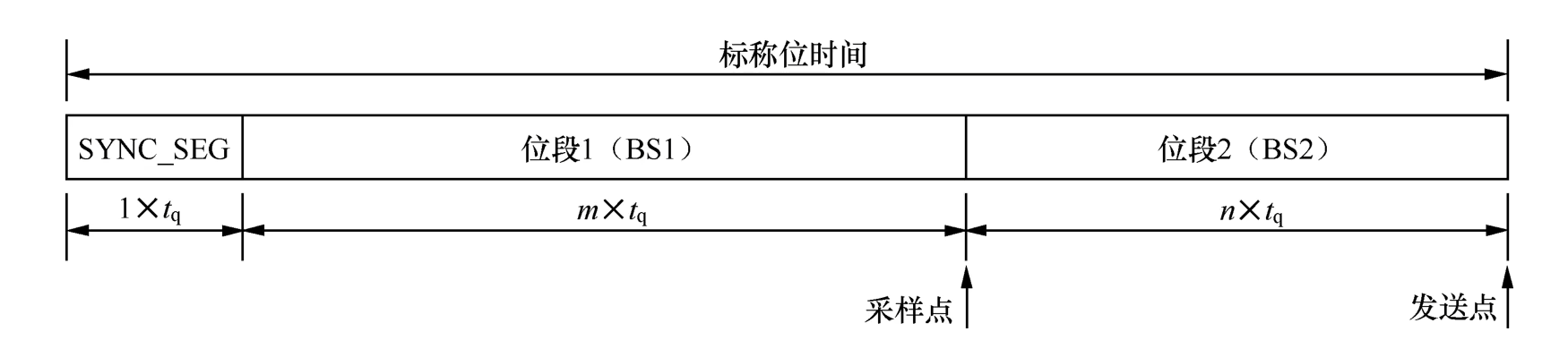 image-20240111213142575