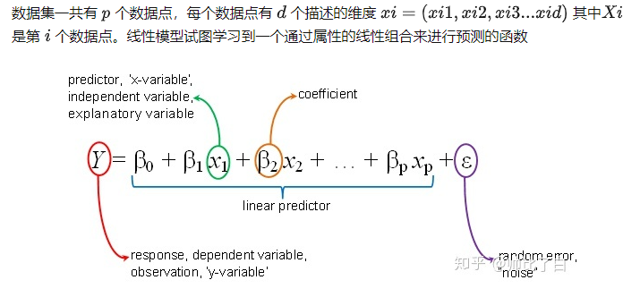 image-20220908151316385