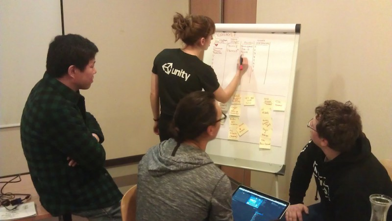 One of the teams planning the next sprint