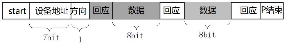 image-20210220150954993