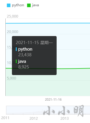 image-20211123012510420