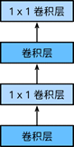image-20211211164047582
