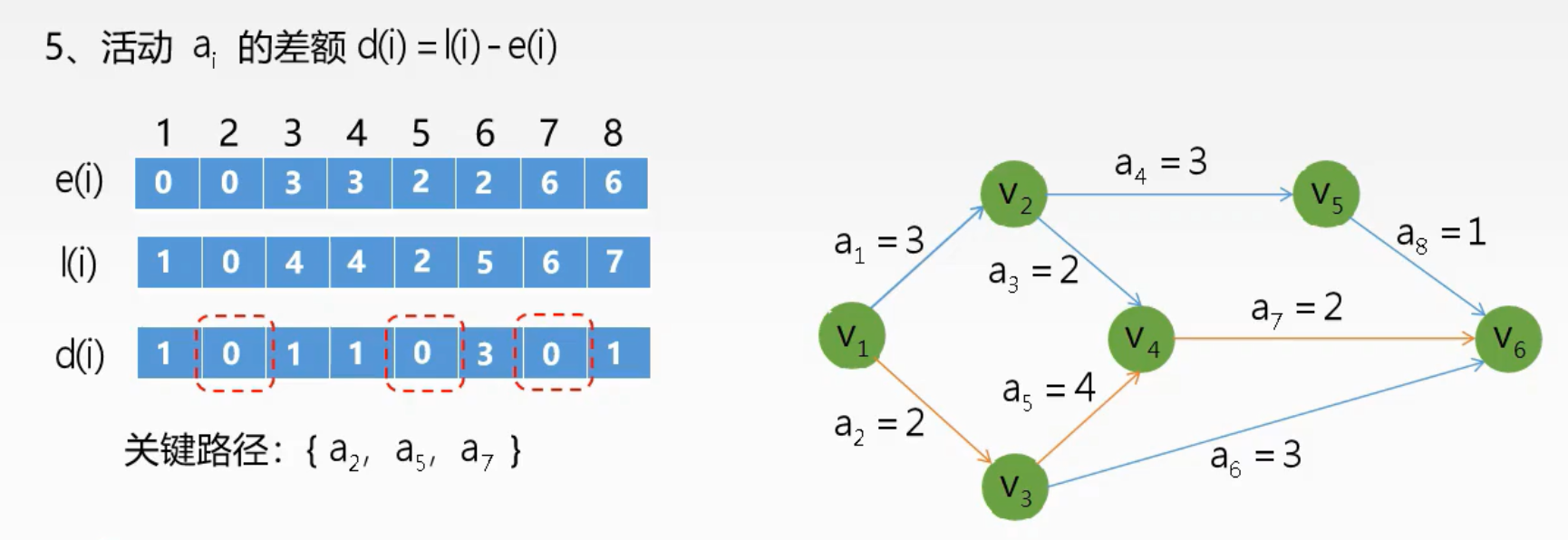 image-20210326223546148