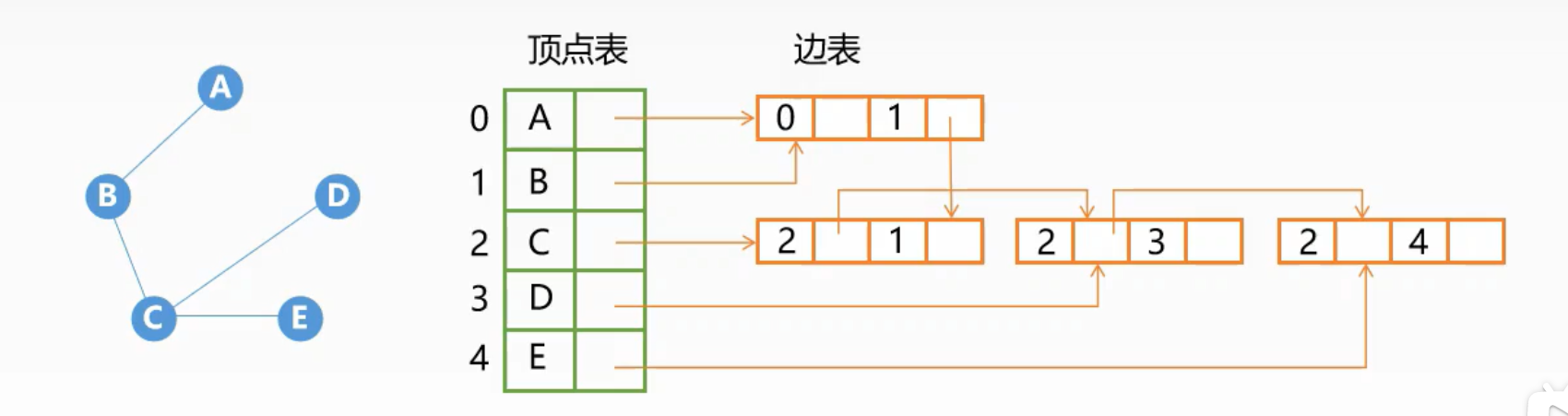 image-20210326221518878