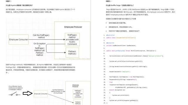 从小公司跳槽到阿里，靠着刷多套面试题,成功拿到蚂蚁金服P7Offer