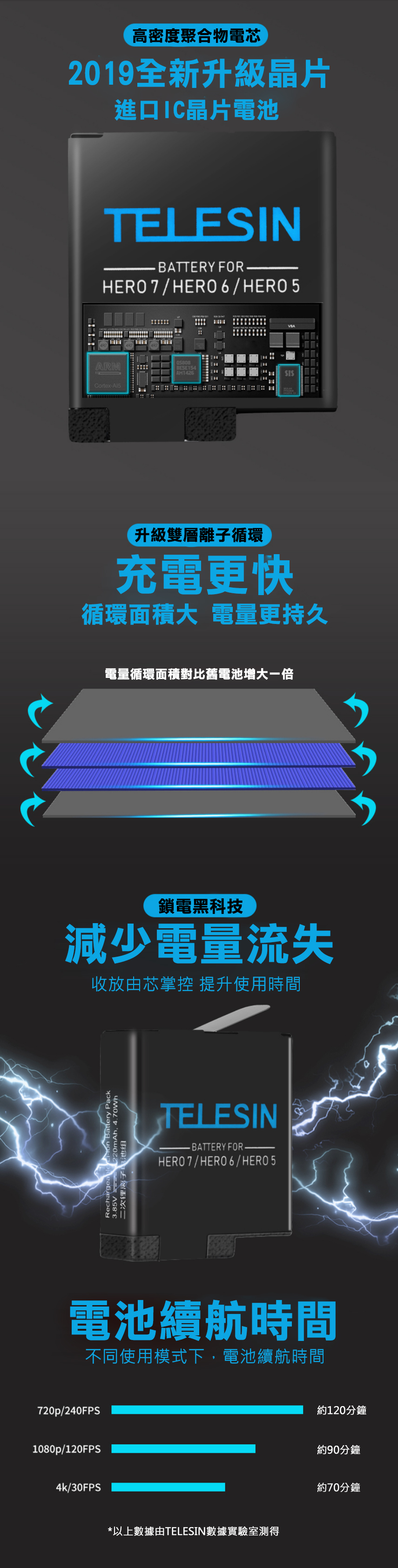 image host