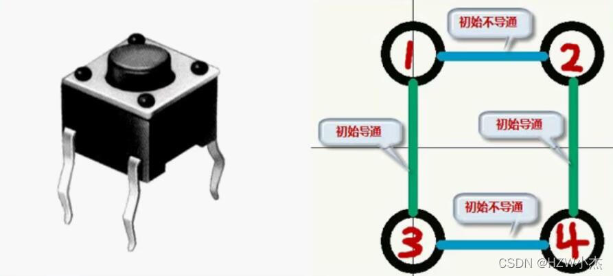 按键