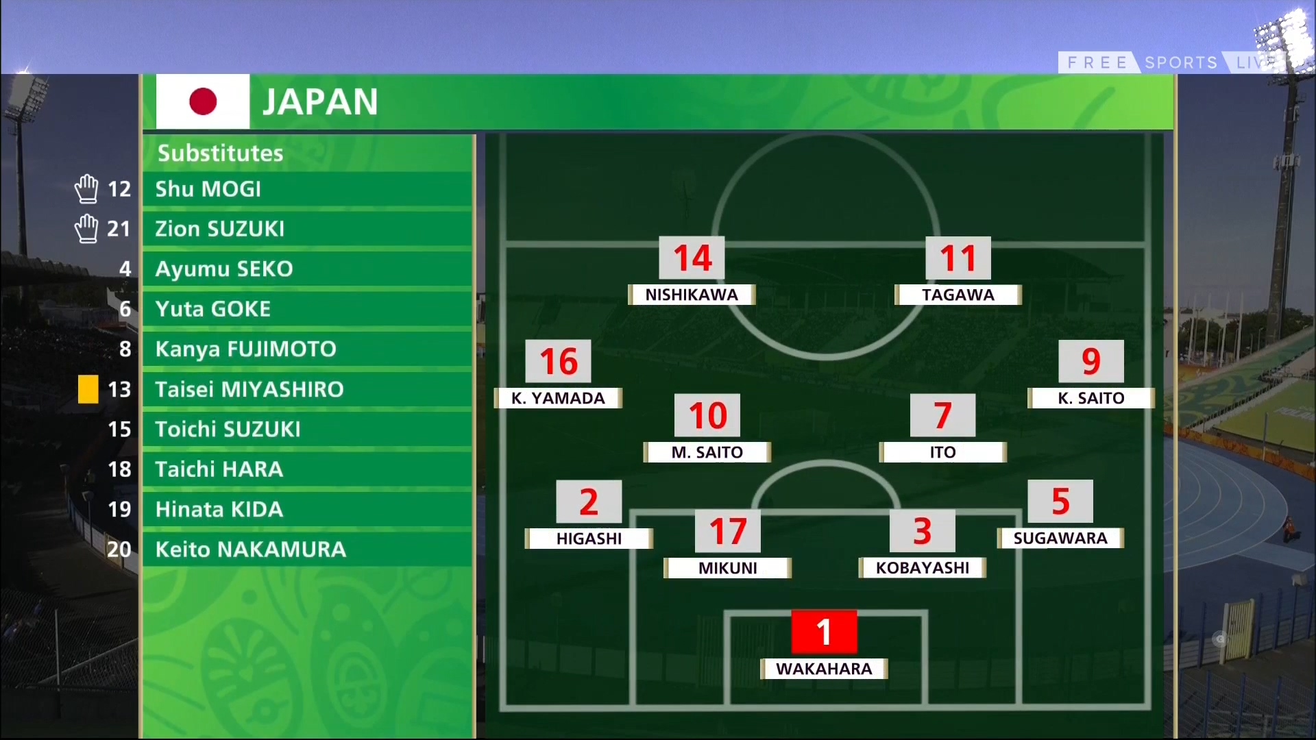 italy vs japan u20 world cup corruption time wasting