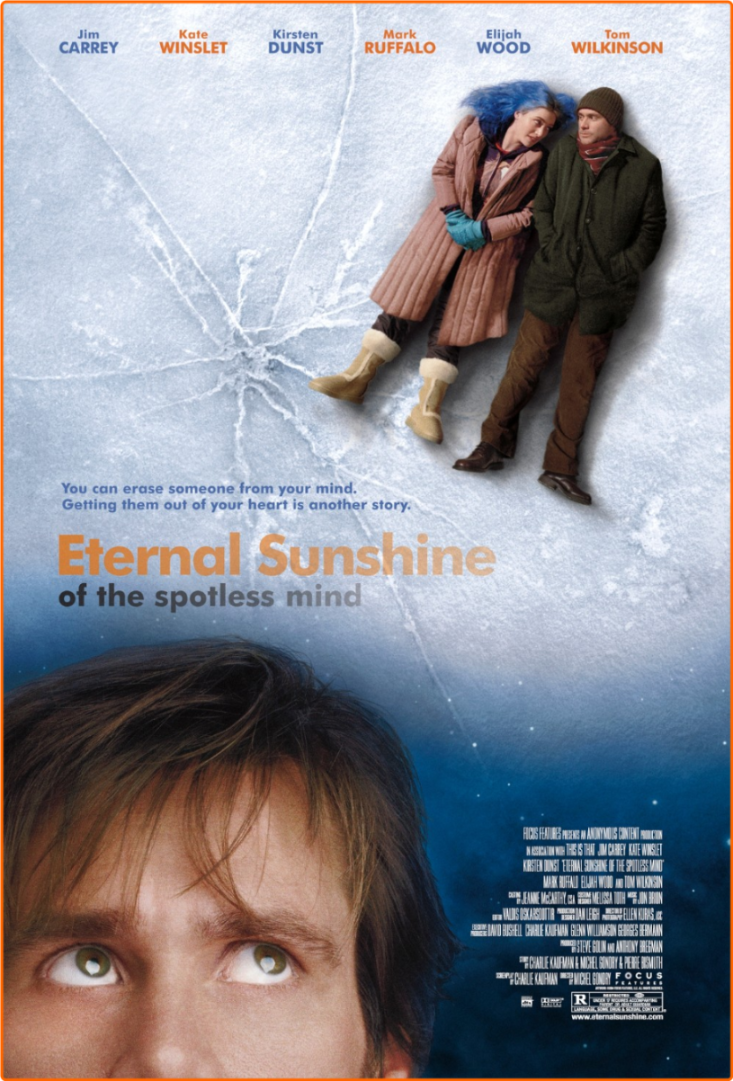 Eternal Sunshine Of The Spotless Mind 2004 [4K][1080p/720p] BluRay BrRip (x264/x265) [6 CH] FHzsgArd_o