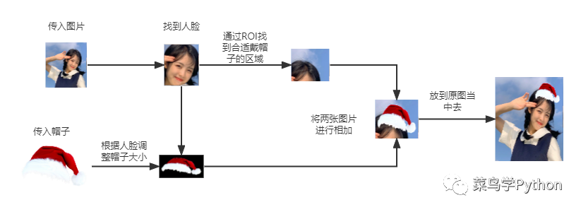 d7d673459817e3ce3acf358f2a76e017.png
