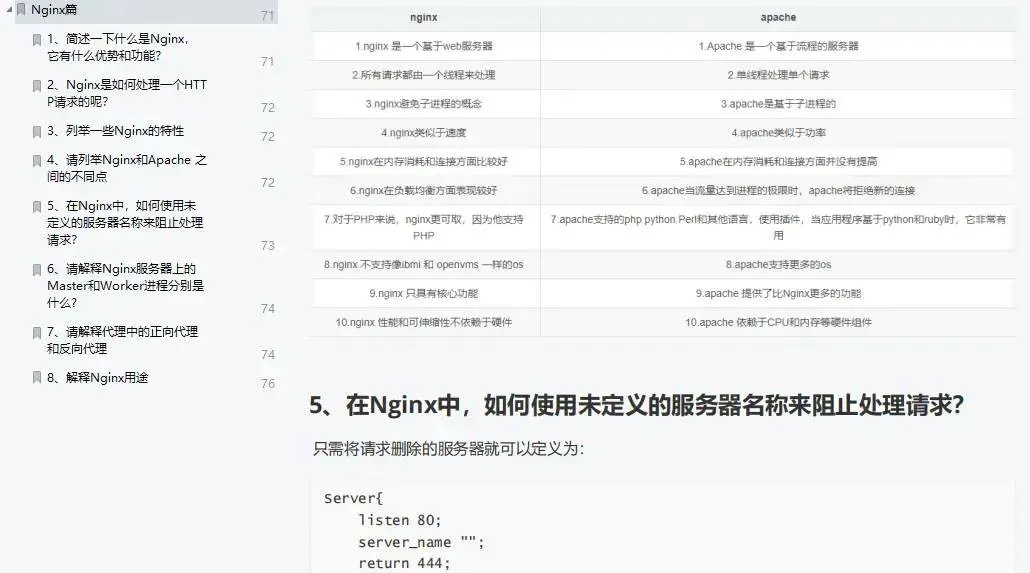 今天面了个腾讯拿38K出来的大佬，让我见识到了基础的天花板