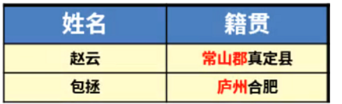 [外链图片转存失败,源站可能有防盗链机制,建议将图片保存下来直接上传(img-x21eOAzX-1595832777530)(./img/1.png)]