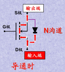 这里写图片描述