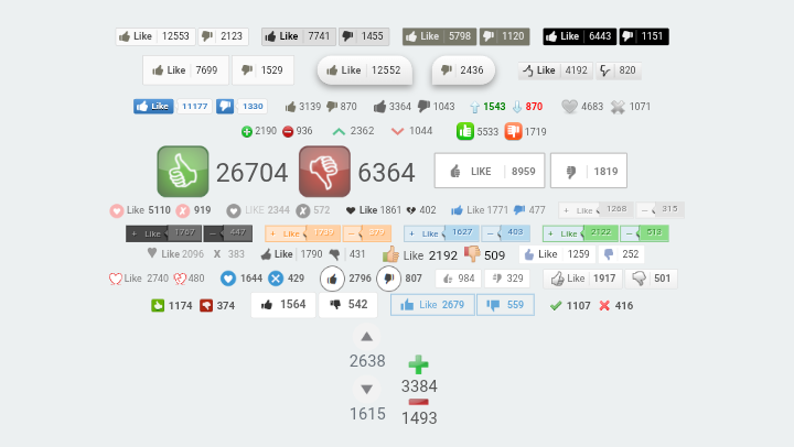 How to Add Like and Dislike Buttons on Wapkiz and Wapaxo (An Easy Guide)