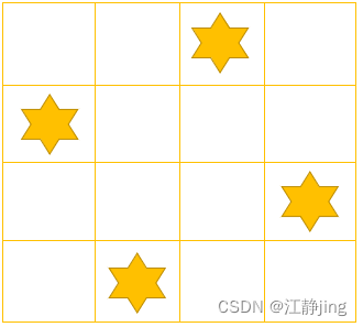 第二种情况