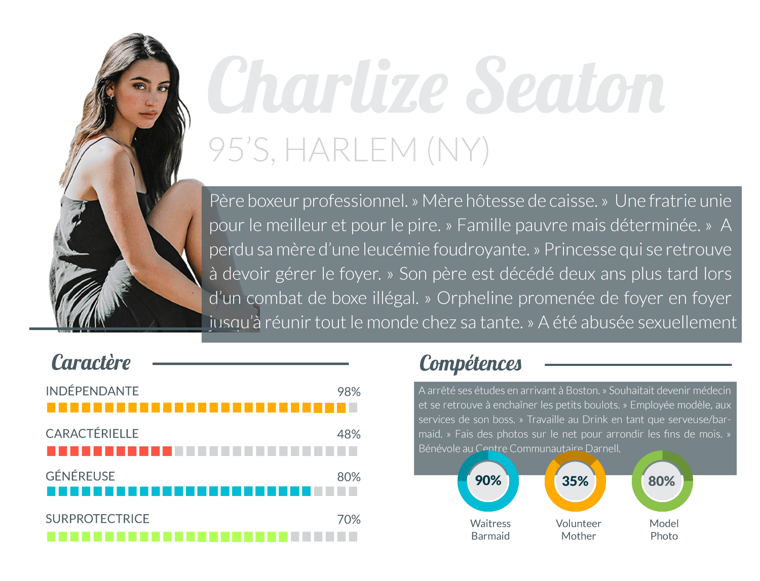 Voir un profil - Charlize Seaton MKTFBcS3_o