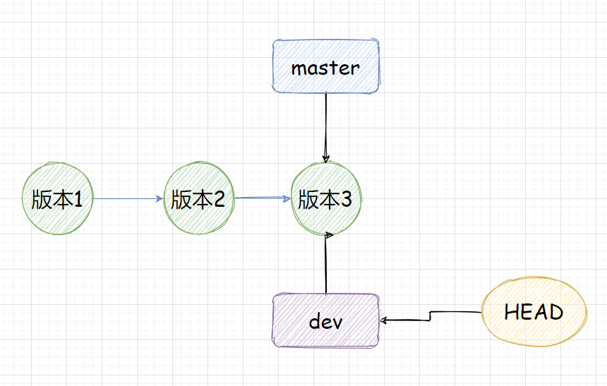 image-20221009092426647