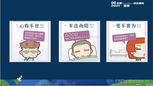 起床指数