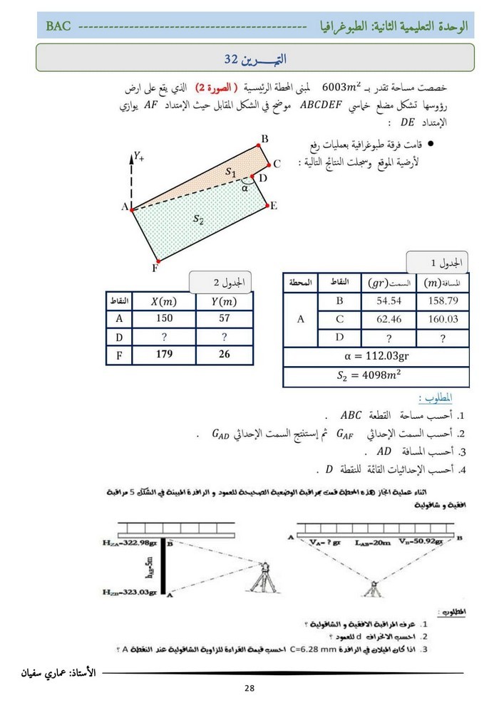 32 تمرين في البناء الطبوغرافيا (3 هـ م) LwpdIHjX_o