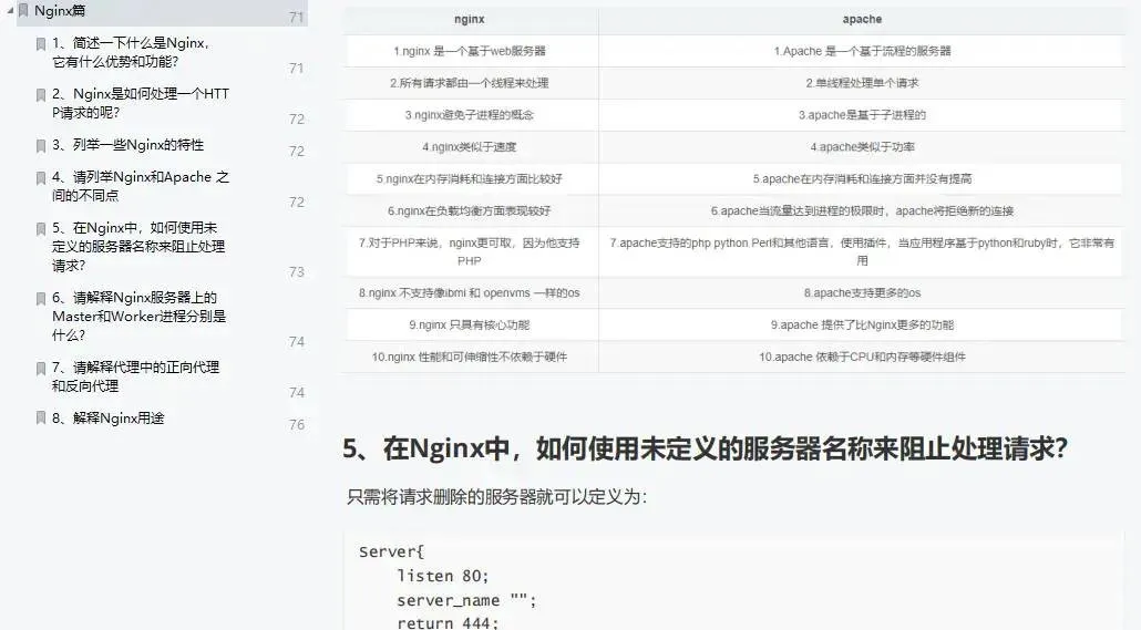 今天面了个腾讯拿38K出来的大佬，让我见识到了基础的天花板
