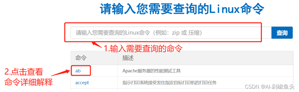 在线Linux命令查询工具