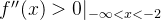 f''(x) >0 |_{ -\infty<x<-2}
