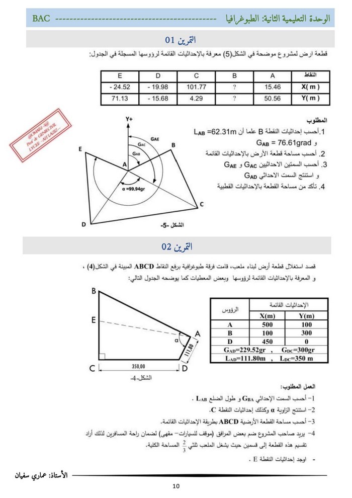 32 تمرين في البناء الطبوغرافيا (3 هـ م) SdNt69A2_o