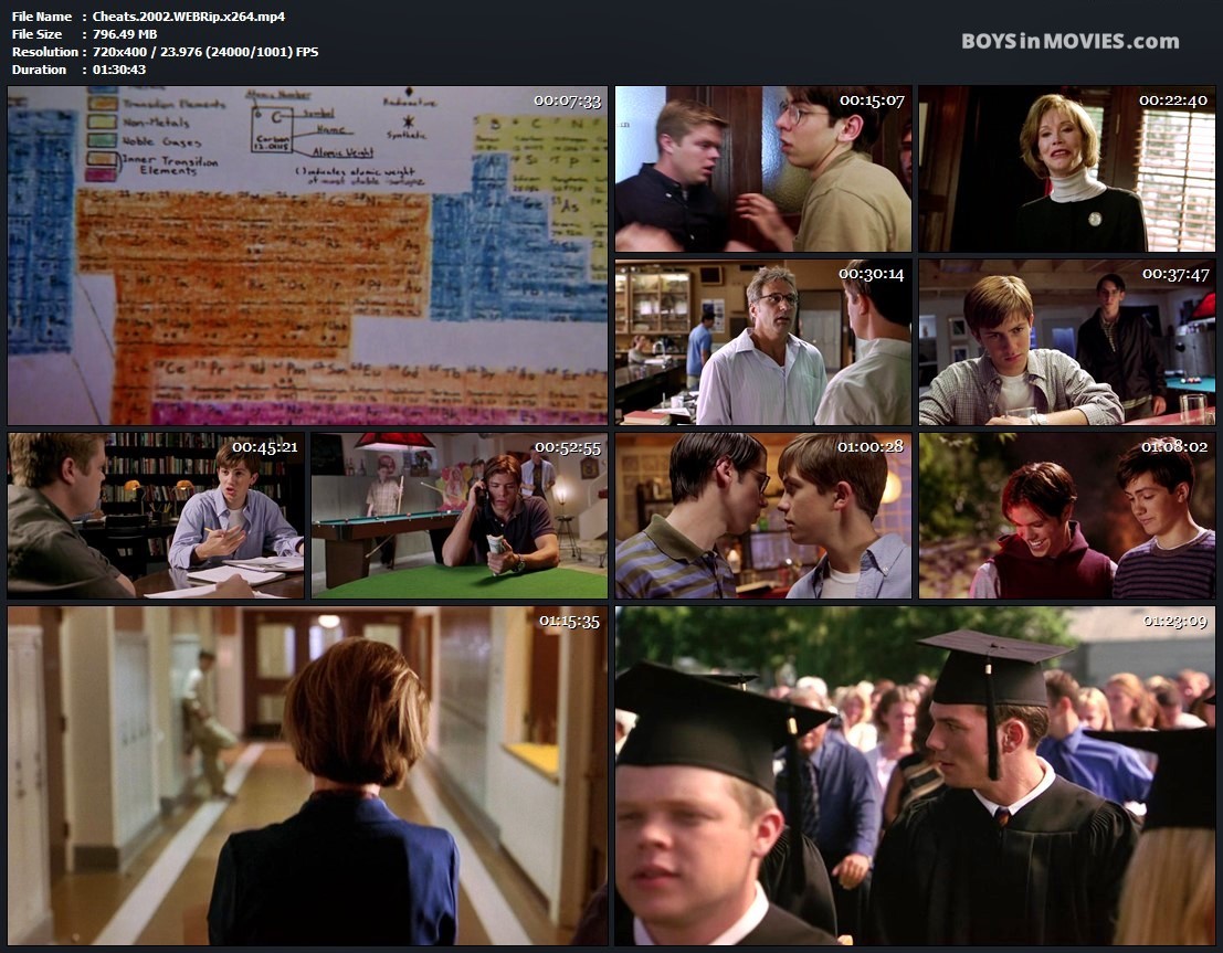 Cheats 2002