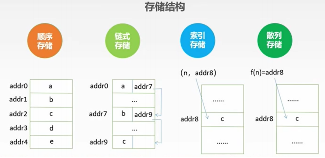 image-20210326163403699