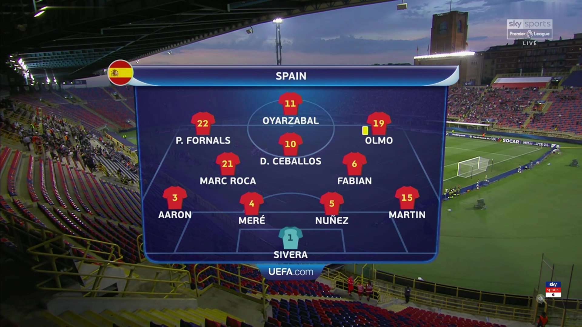 UEFA Euro U21 Championship - Spain U21 Vs Poland U21 - 22/06/2019