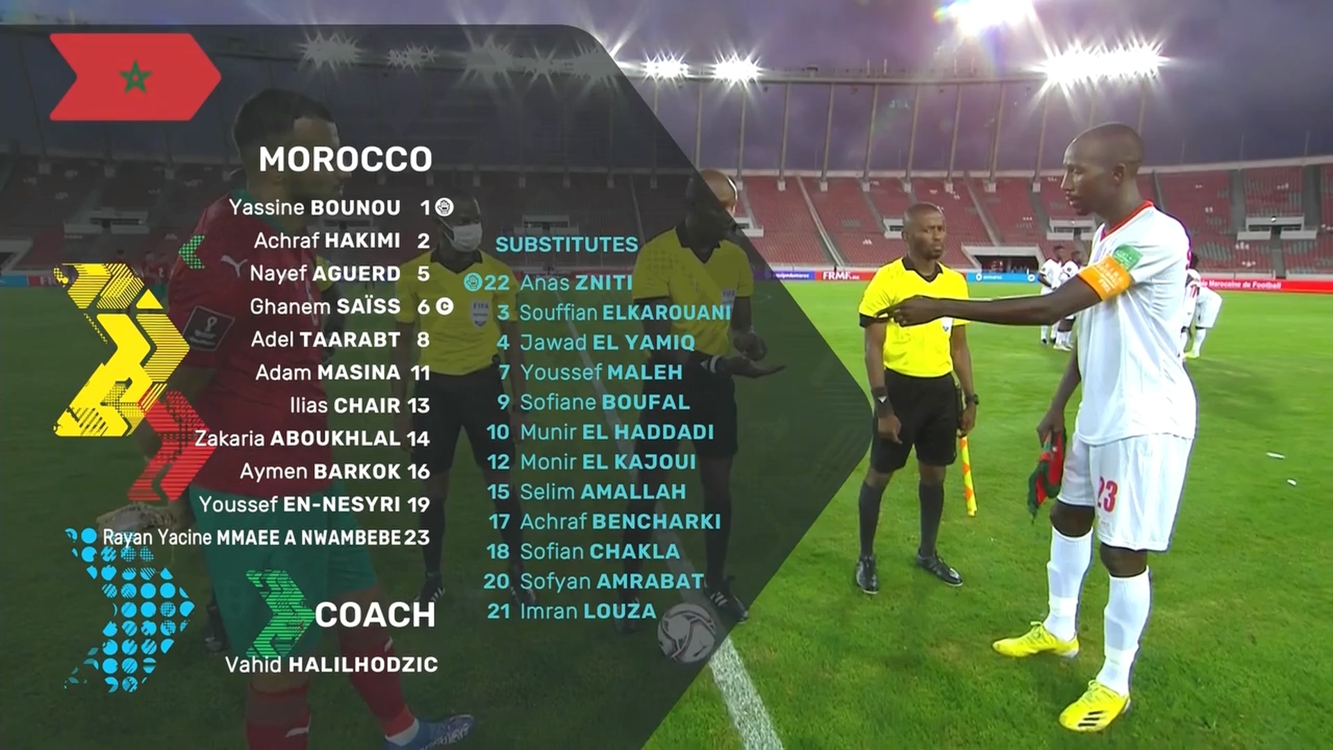 World Cup 2022 Qualifiers Morocco vs Sudan 02/09/2021