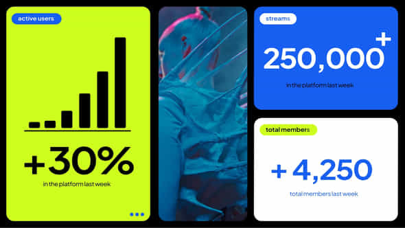 Multiscreen Bento Slideshow - VideoHive 57844429
