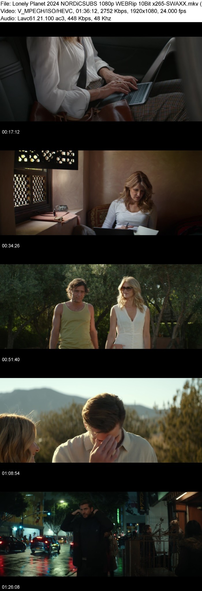 Lonely Planet (2024) NORDiCSUBS 1080p WEBRip 10Bit x265-SWAXX C9b1RqMr_o