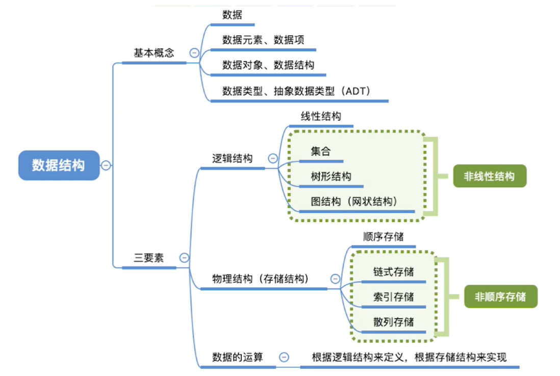 image-20210326163444137