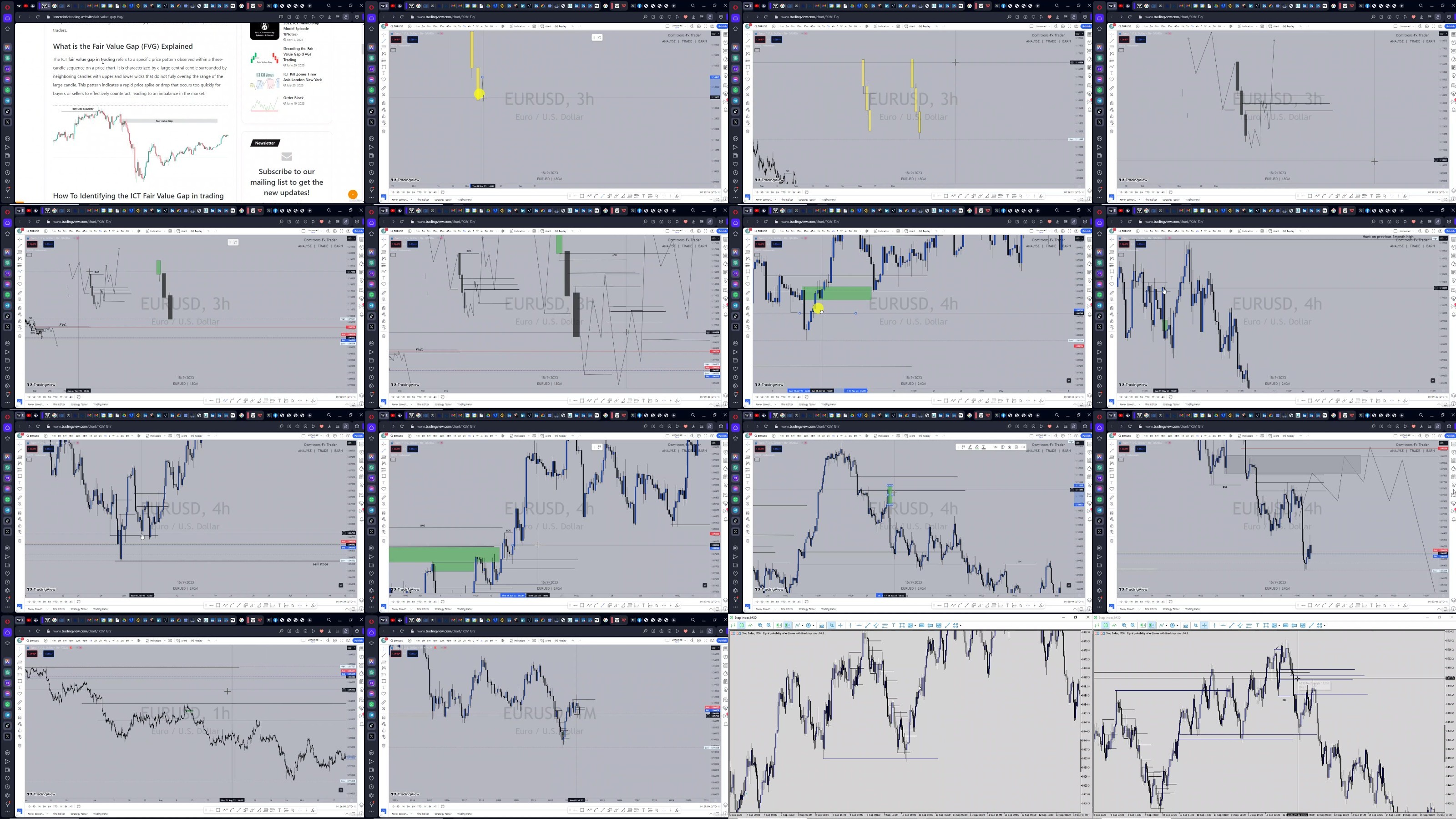 U4nnS7U1 o - Smc Algorithm Prediction In Trading