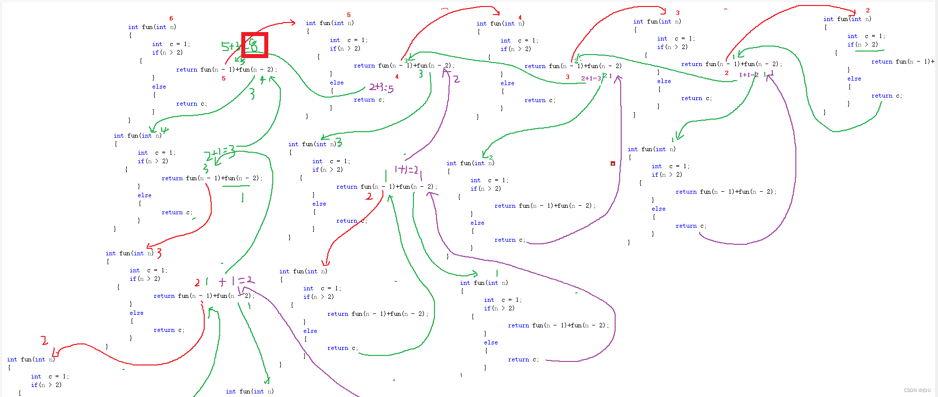 请添加图片描述