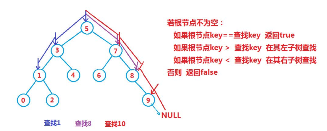 image-20211111110721068
