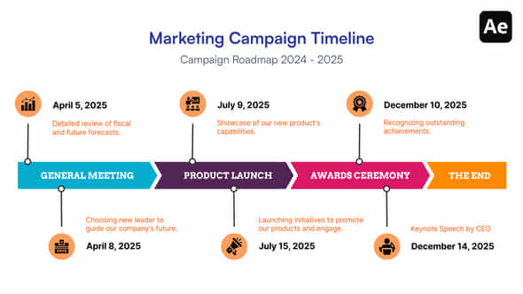 Timeline And Roadmap Infographics - VideoHive 52930169
