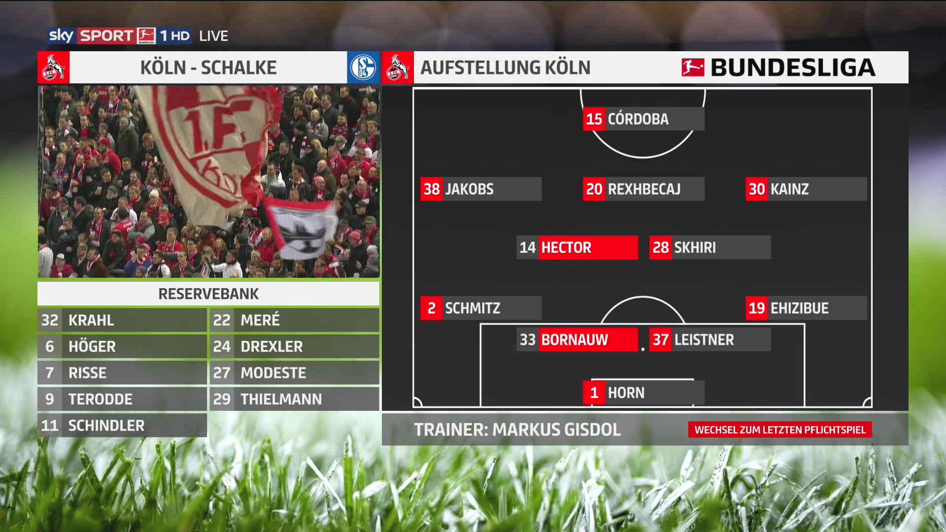 Schalke Vs KГ¶ln 2020 Schalke Vs KГ¶ln 2020