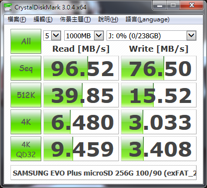 圖 三星 EVO Plus microSDXC 256GB 簡測