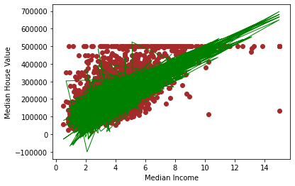 image-20221127040447322