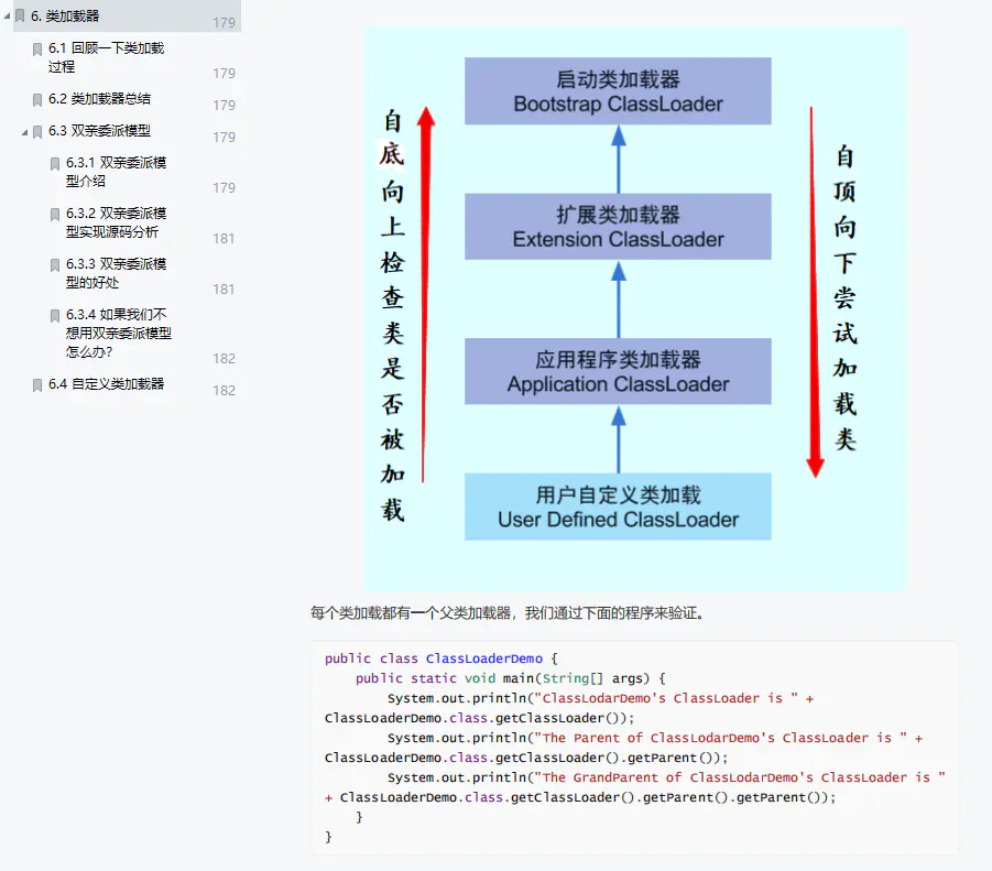 Java程序员3个月从月薪6k涨到15k，你知道我是怎么过来的吗？