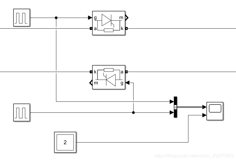 示波器显示